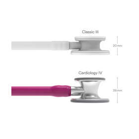 Στηθοσκόπιο 3M™ Littmann® Cardiology IV | Raspberry 6158 - 