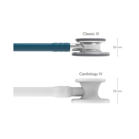 Littmann Classic III Stethoscope | Caribbean Blue 5623
