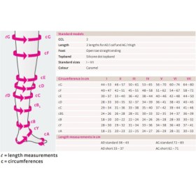 Κάλτσες Ριζομηρίου Medi Mondi CCL2 με σιλικόνη - 