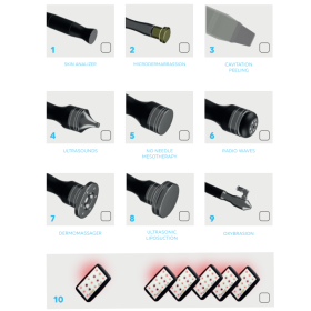 Premium 18 in 1 multifunctional combiner MEDIKA Premium