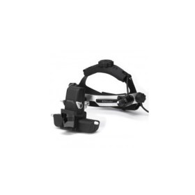 Άμεσα-Έμμεσα οφθαλμοσκόπια