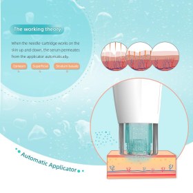 Hydra Pen H2/Η3 Cartridges