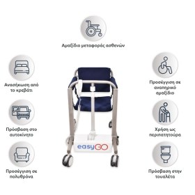 Πολυχρηστική καρέκλα - Γερανάκι μεταφοράς easyGO (1)